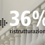 Ristrutturazioni prorogata la detrazione del 36